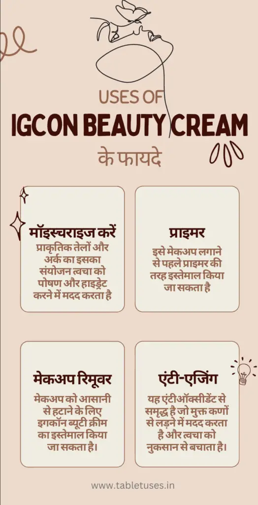 igcon_cream_uses_in_hindi