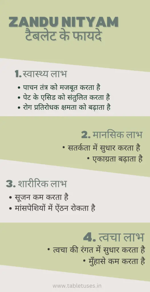 zandu_nityam_tablet_benefits_in_hindi